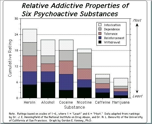 methadone maximum daily dose Seattle WA