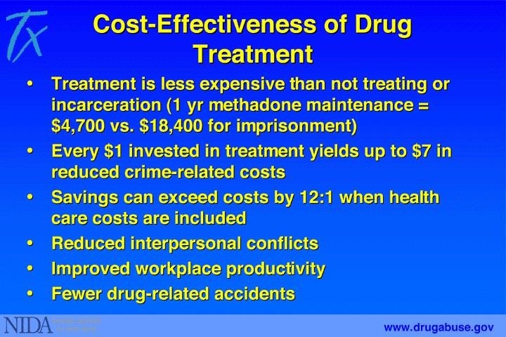 pharmacology of methadone Oakland CA