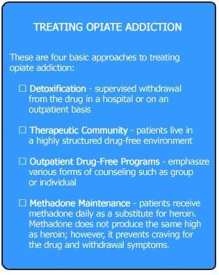 methadone opiate North Bath ME