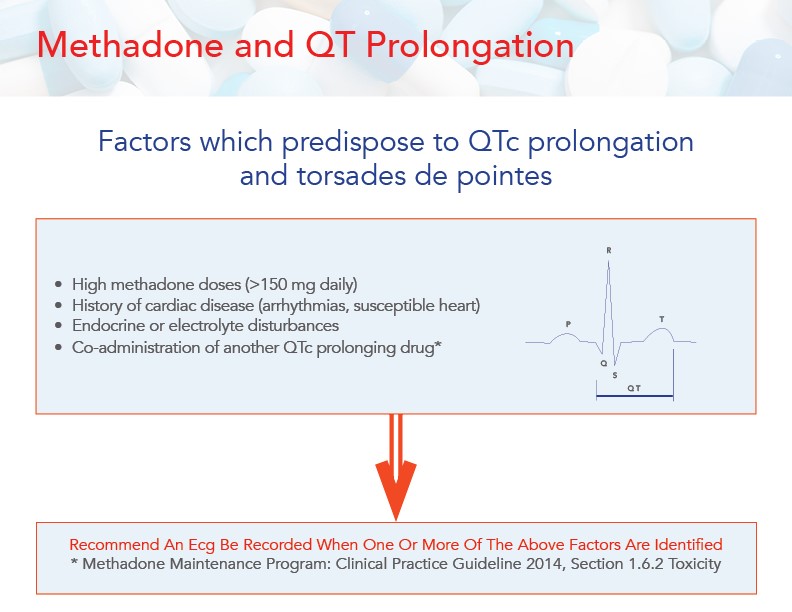 side effects of long term methadone use Waimea HI