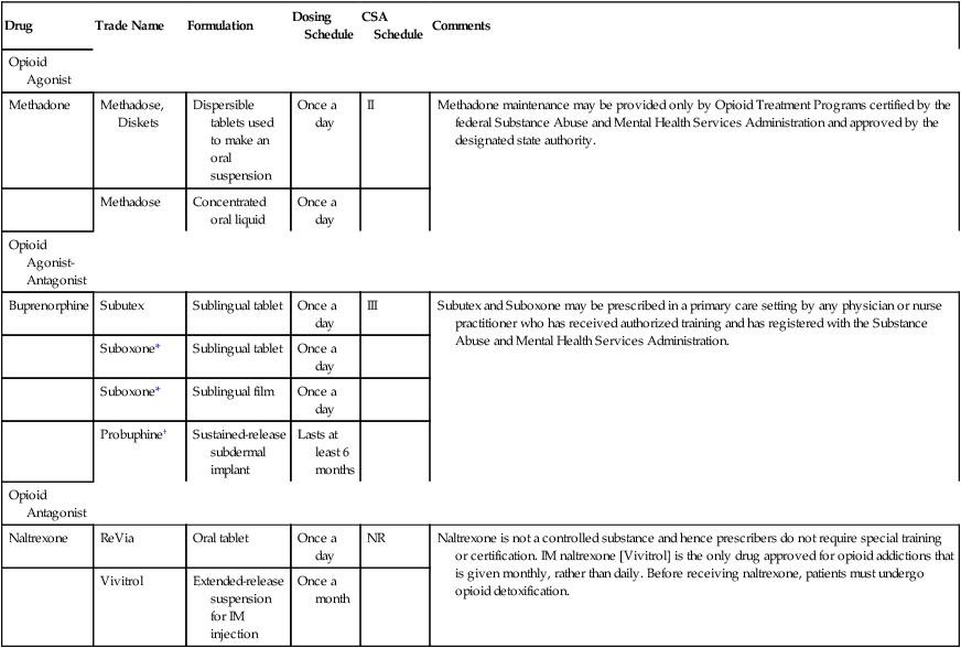 effects of methadone Plymouth MI