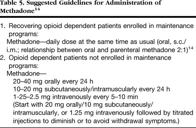 methadone withdrawal side effects Charlotte MI