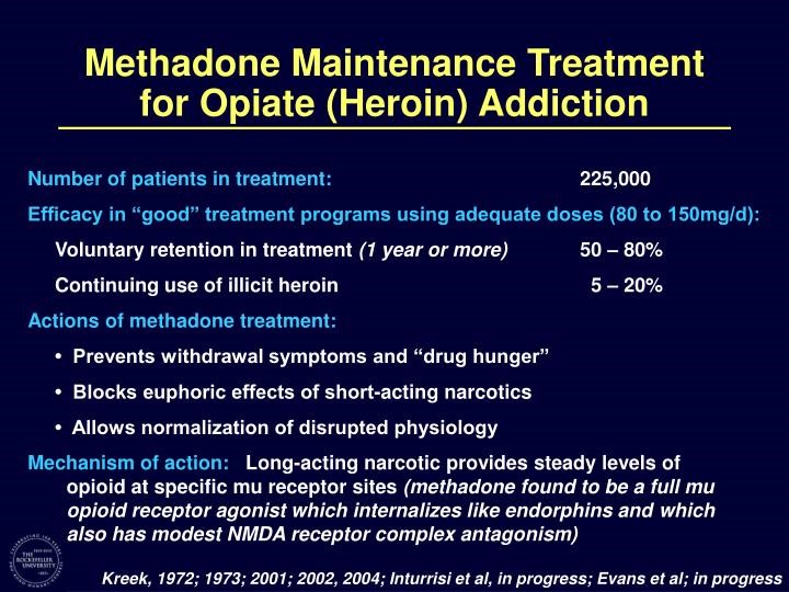 does methadone block opiates Dove Valley CO