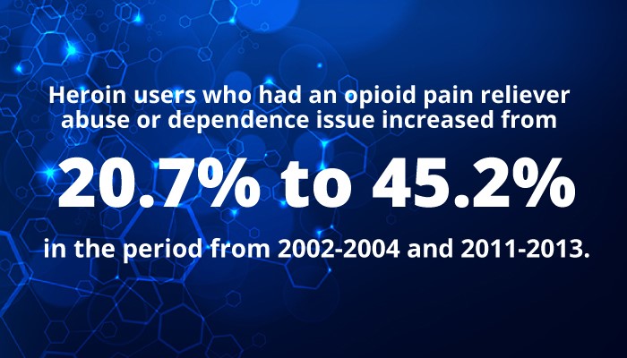 methadone to treat addiction Elk Grove CA