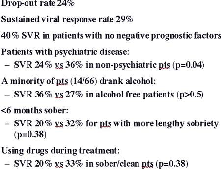 methadone hcl Cold Spring Harbor NY