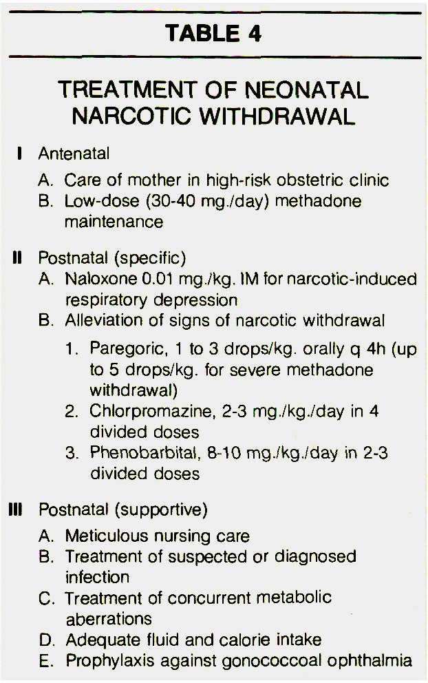 is methadone an opiate blocker Elwood IN