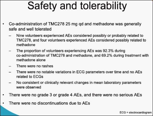 methadone tablets Dickinson ND