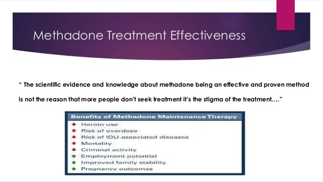 facts about methadone Lakewood CA