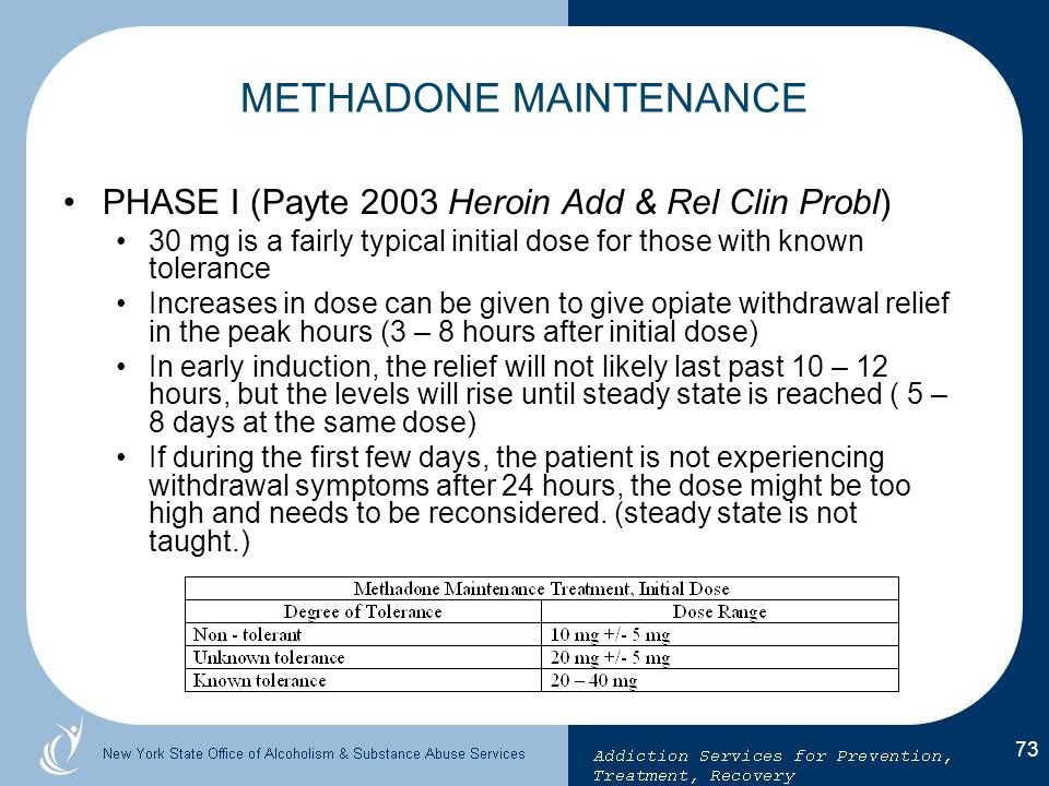 methadone administration White Oak MD