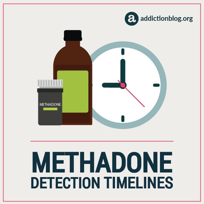 what is methadone used to treat Seabrook MD