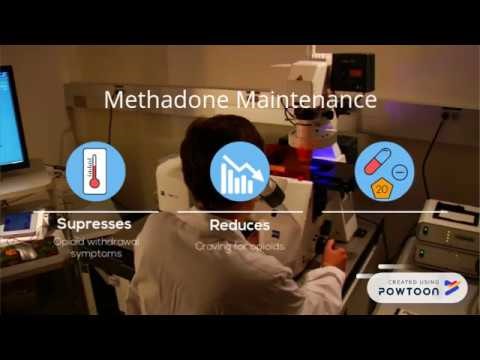 methadone patient Kingsland GA