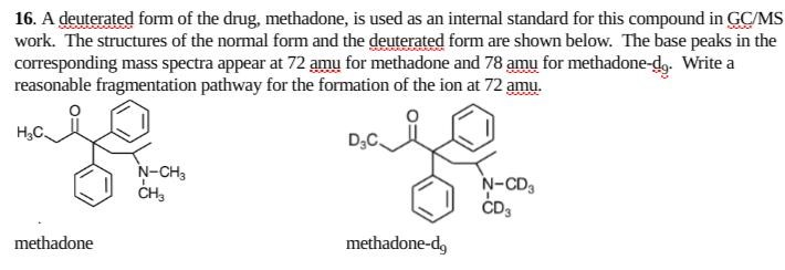 long term side effects of methadone River Falls WI