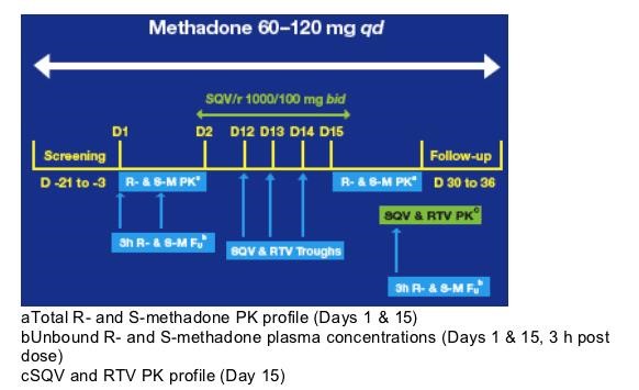 long term side effects of methadone Pukalani HI