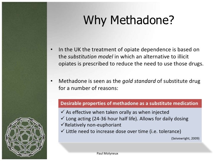 what helps methadone withdrawal symptoms Beebe AR