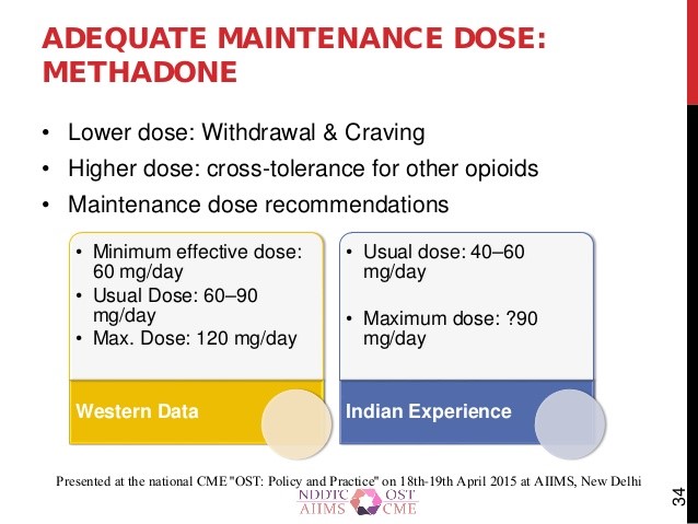 methadone pain killer Napili-Honokowai HI