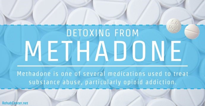 medication for methadone withdrawal Fletcher NC