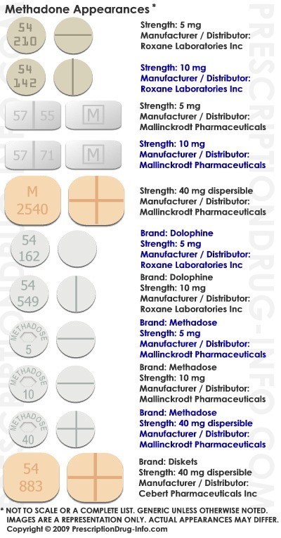 methadone 10mg Wauconda IL