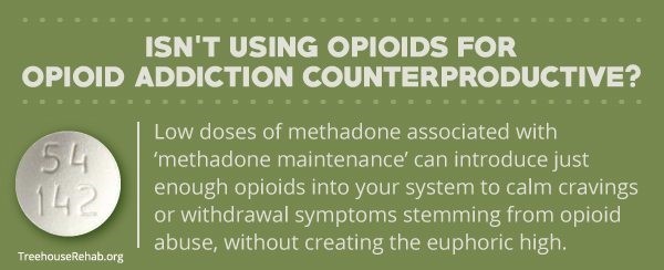 side effects of stopping methadone Martinez GA