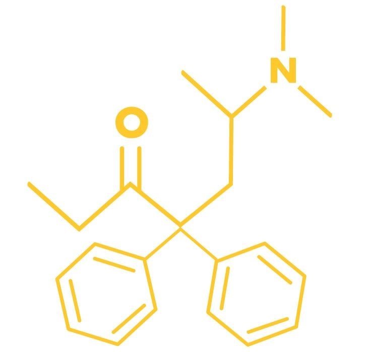 methadone 10 mg side effects South Miami Heights FL