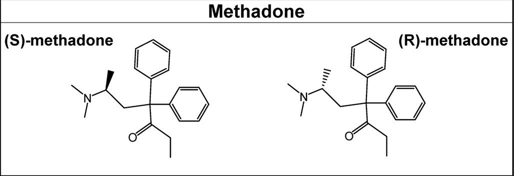 rehab for methadone users Kilgore TX