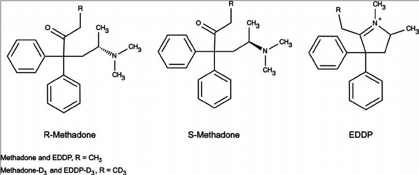 stopping methadone treatment Salisbury NC