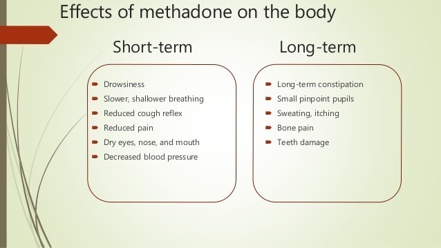 using methadone Dunkirk NY