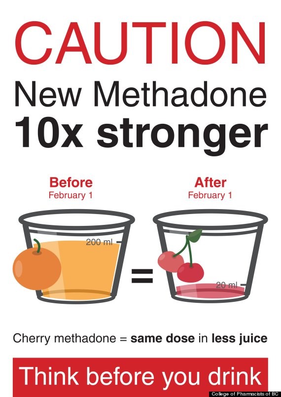 what helps methadone withdrawal Nacogdoches TX