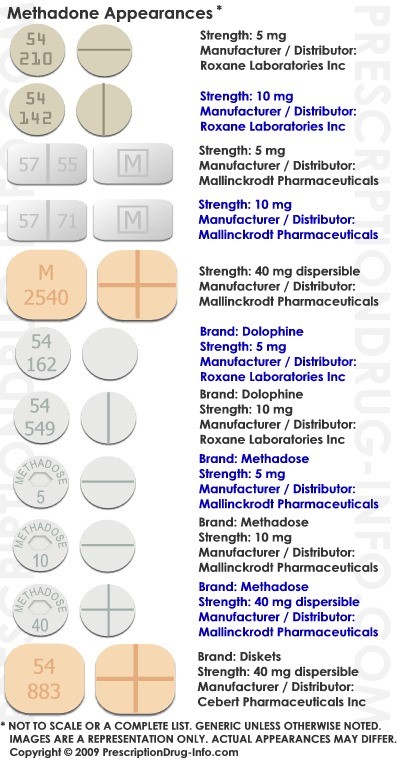 does methadone block opiates Boca Del Mar FL